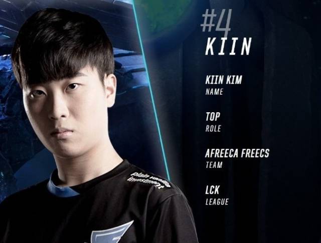 仅反映出球 仅反映出球